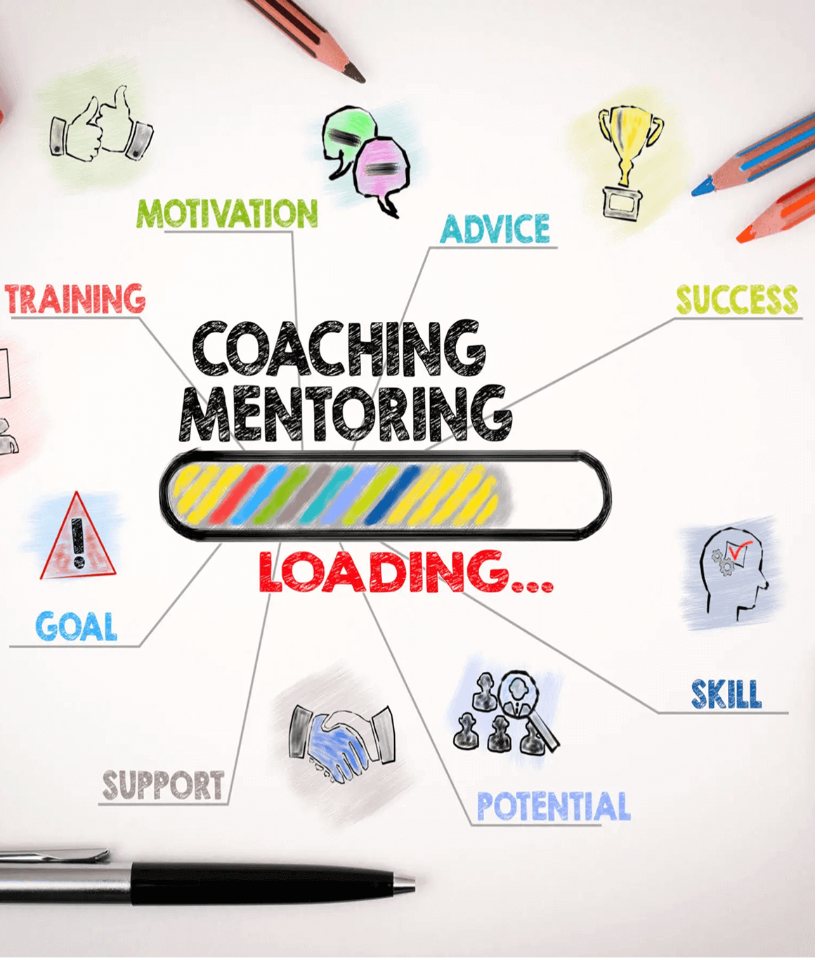 Motivational elements around coaching progress bar